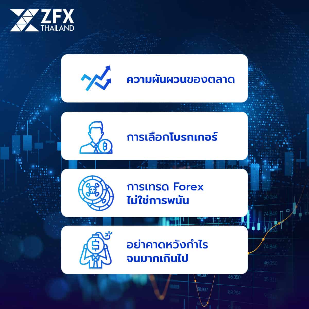 ความเสี่ยงของการ เทรด Forex 2